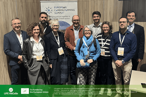 Carbon farming from the farmers’ perspective